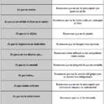 10 Excusas creativas para escaparse de clase